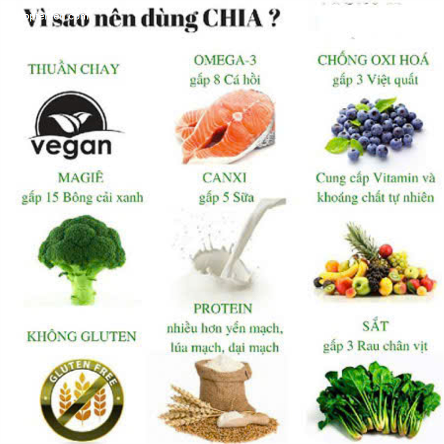 dau-hat-huu-co-hat-chia-tim-uc-organic-chia-seeds-1kg-7807